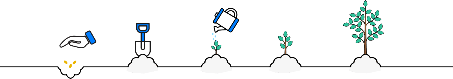 NetGrowth financial journey