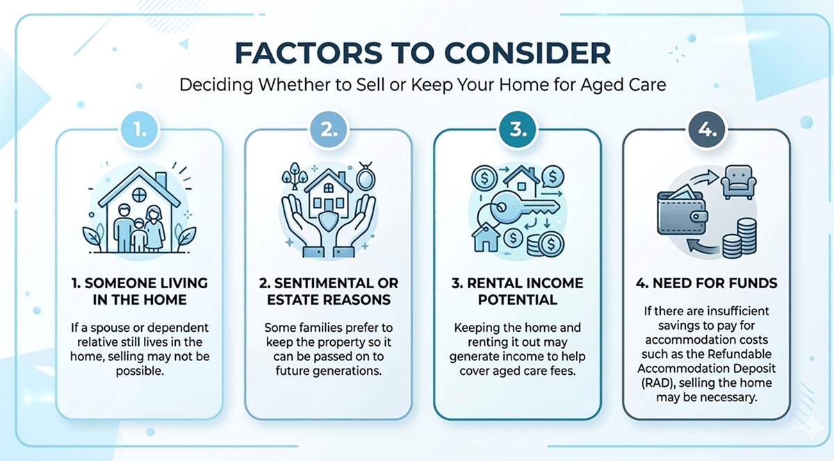factors for consider to keep your home for aged care